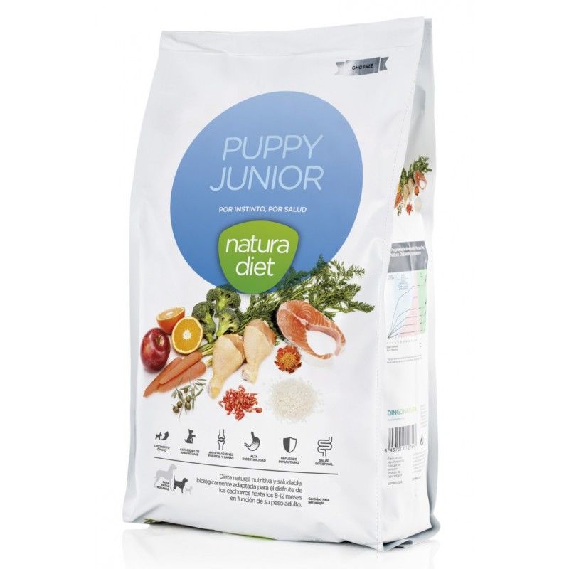 NATURA DIET Puppy Junior